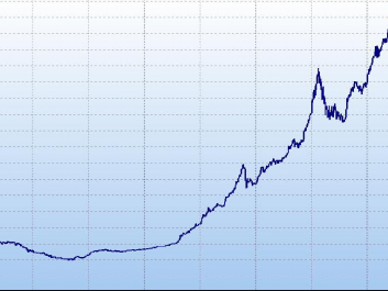 chart.png