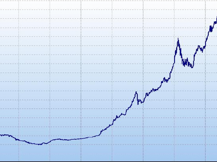 chart.png